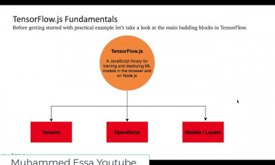 TensorFlow machine learning