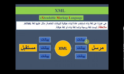 Android من الصفر